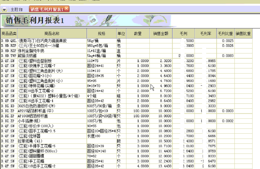 銷售毛利月報(bào)表-畫線.png